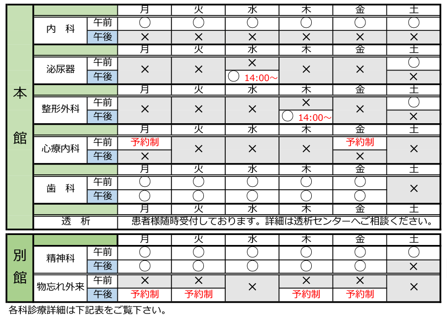 診療時間表